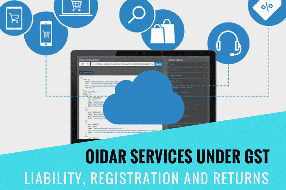 BUDGET PROPOSALS – 2023 SERIES: ASKING QUESTIONS AND FINDING ANSWERS [PART IX]: OIDAR Services
